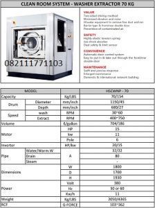 PAROS NEW PURE CLEANROOM SYSTEM WASHER EXTRACTOR70KG